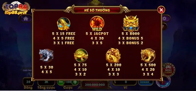 Luật quay hũ Kho Báu Tứ Linh đổi thưởng dễ hiểu