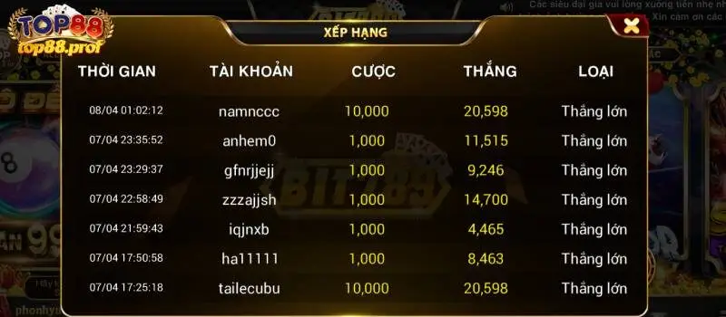 Mini game trên dưới TOP88 được đông đảo người chơi đặt cược